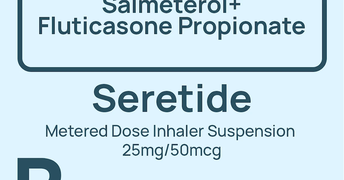MyPharma | Seretide 25/50mcg MDI DC
